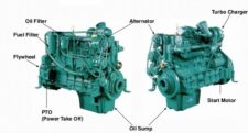 Volvo D6D motor készlet