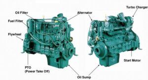 Volvo d6d motor készlet